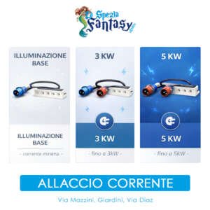 Allaccio Elettrico Stand